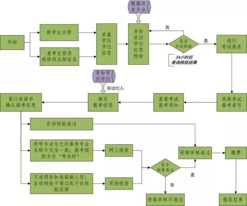 首页 - CQ9电子官方网站