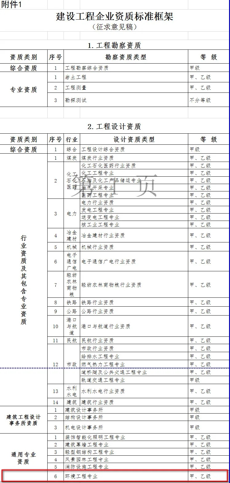 首页 - CQ9电子官方网站
