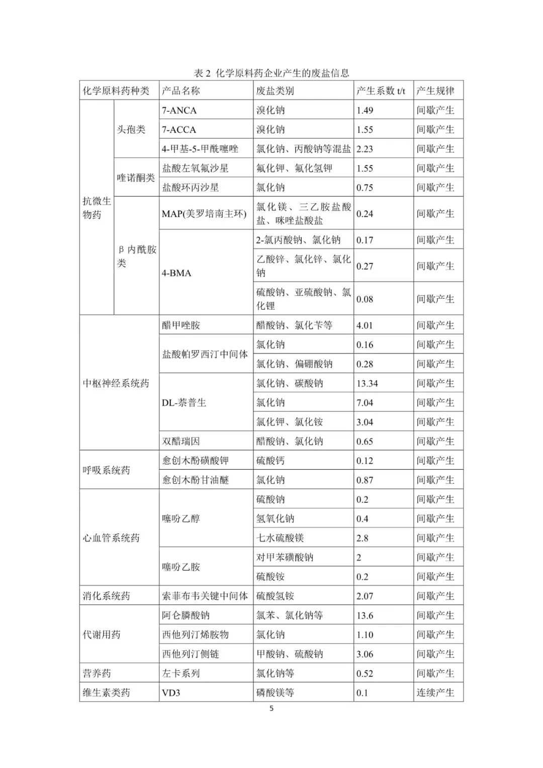 首页 - CQ9电子官方网站