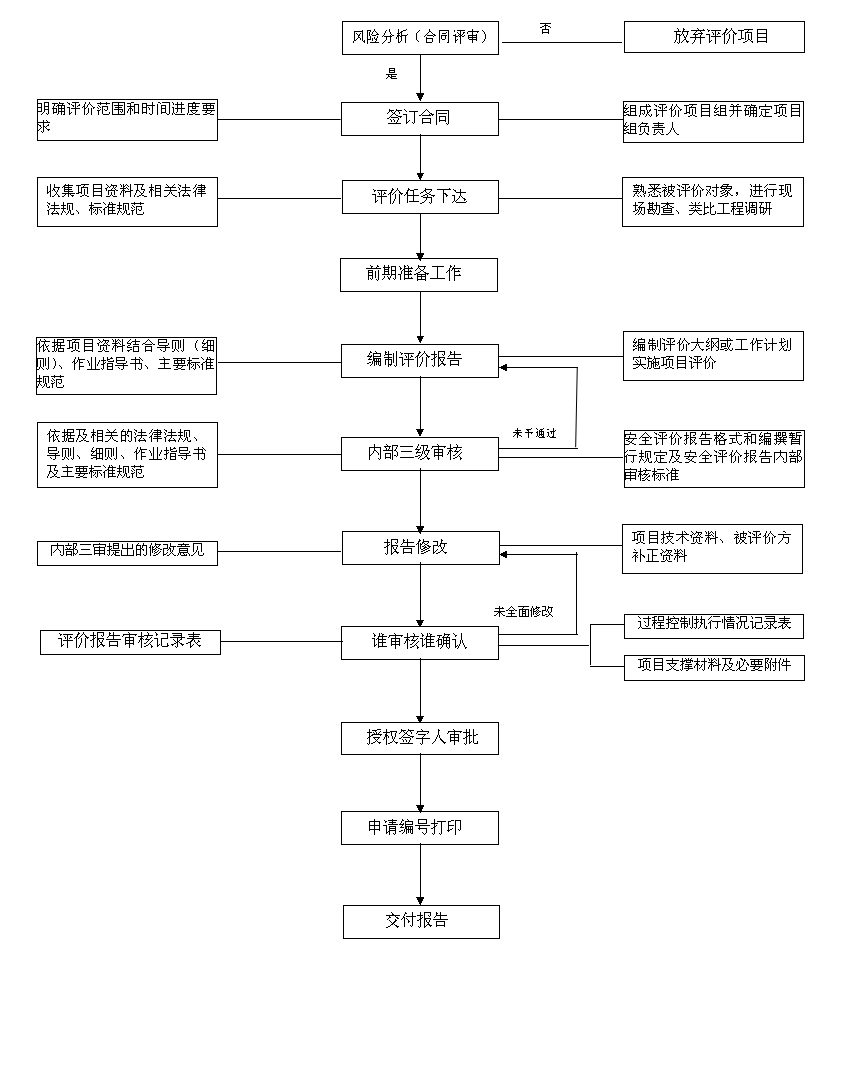 首页 - CQ9电子官方网站