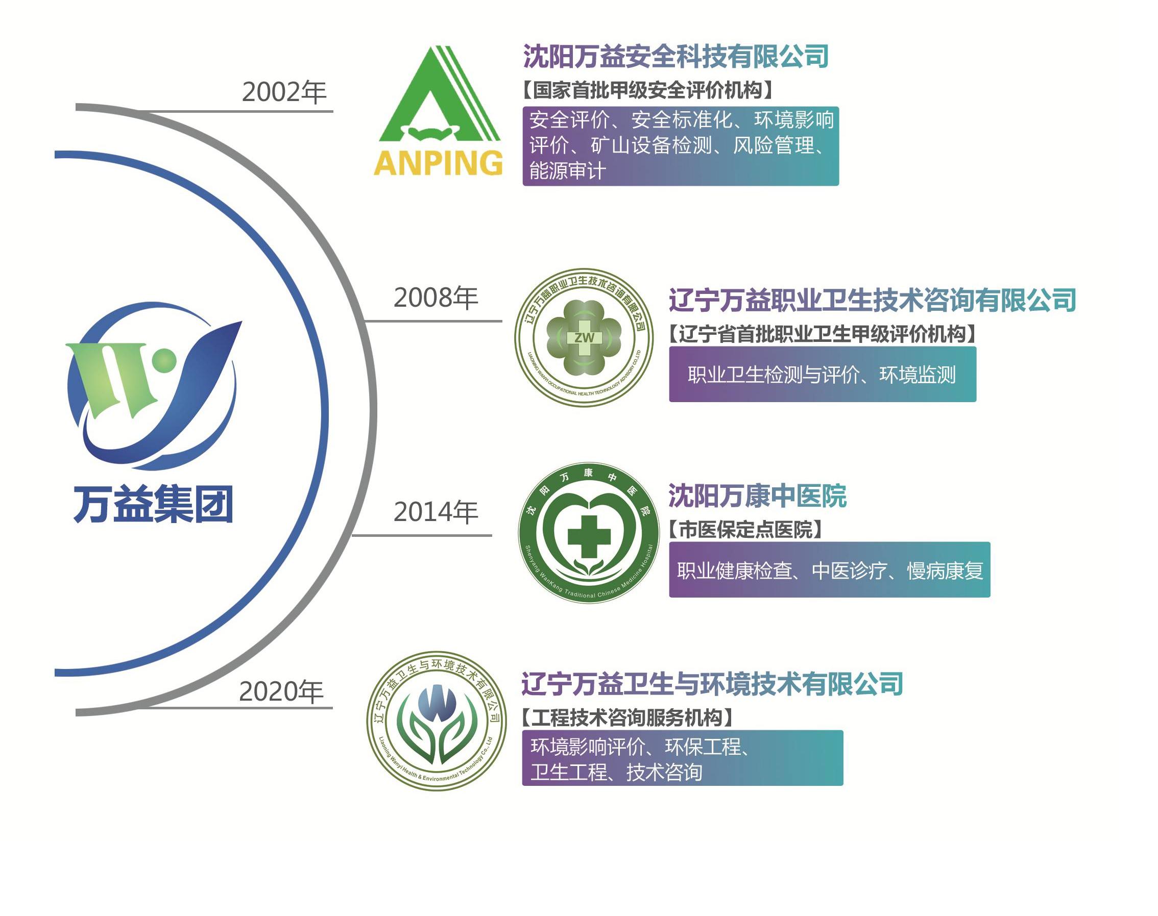 首页 - CQ9电子官方网站